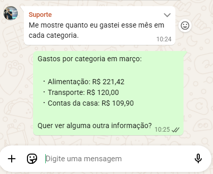 Relatórios automáticos
